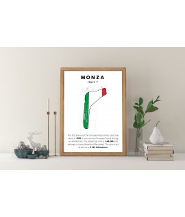 Formula 1 Wall Art, F1 Monza Italy Grand Prix Track Circuit Decor, History Educational Print, Motorsport, Race Driver Postcard Poster UK